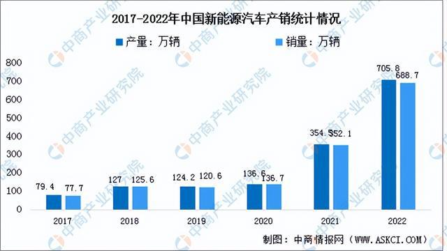 芒果体育官方网站2023年中国稀土永磁材料产业链上中下游市场分析(图12)