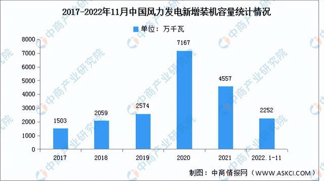 芒果体育官方网站2023年中国稀土永磁材料产业链上中下游市场分析(图11)