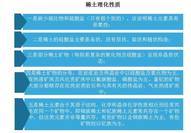 芒果体育官方网站我国稀土市场现状：永磁材料是最大需求模块 产品价格持续上涨(图2)