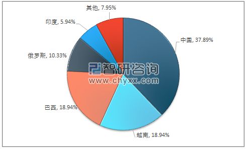 芒果体育稀土姓稀不姓土(图10)