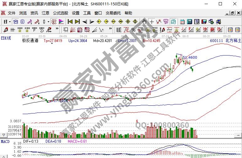 芒果体育官方app下载稀土概念股怎么出现的稀土概念股龙头股汇总(图1)