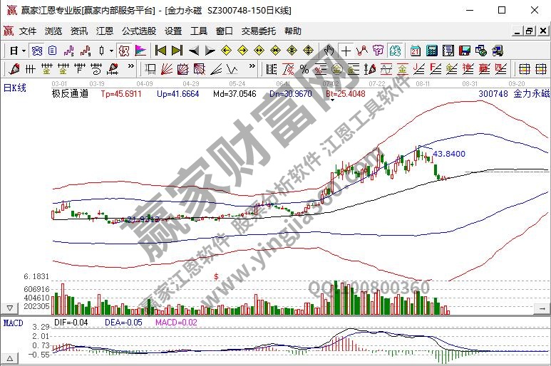 芒果体育官方app下载稀土概念股怎么出现的稀土概念股龙头股汇总(图2)