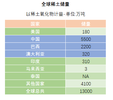 芒果体育官方app下载中国稀土什么是中国稀土？中国稀土的最新报道(图1)