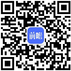 芒果体育官方app下载2020年中国稀土永磁材料发展现状与出口情况分析 我国已经(图6)