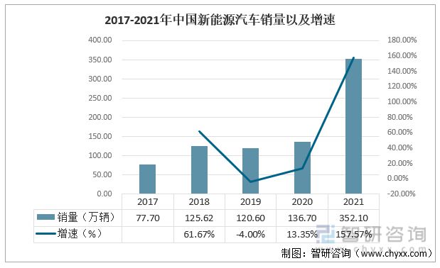 芒果体育行业干货！磁性材料行业市场发展概况及未来前景分析(图13)