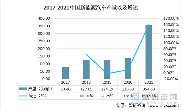 芒果体育行业干货！磁性材料行业市场发展概况及未来前景分析(图12)