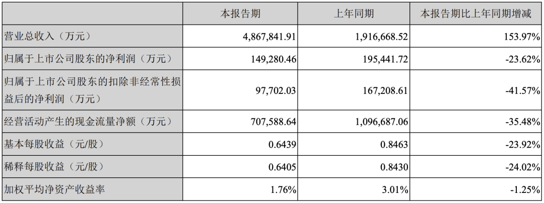 芒果体育稀土行业什么是稀土行业？稀土行业的最新报道(图2)